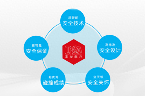 开着邻居家的toyota追着日落是什么歌(骑着邻居家的toyota追着日落歌名)插图3
