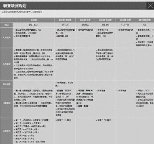 英雄联盟s3中国选拔赛(英雄联盟s3全球总决赛选手)插图1