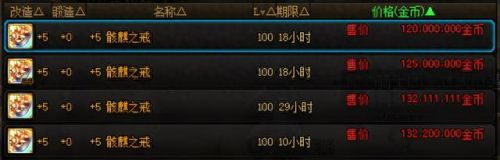 地下城套装攻略(地下城所有套装分析)插图10 地下城套装攻略(地下城所有套装分析)插图10