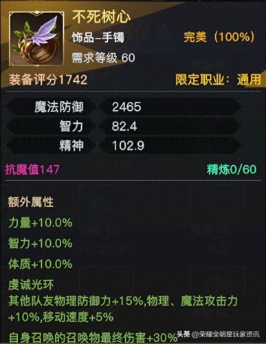 dnf巫女65级带什么武器(dnf巫女105级cp武器效果)插图5