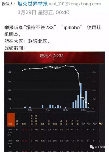 挂机存装备脚本(平民自动挂机教学)插图7