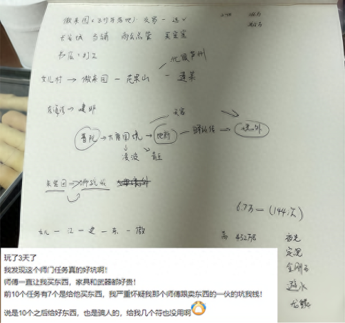 梦幻西游月亮头(梦幻西游红色骷髅头)