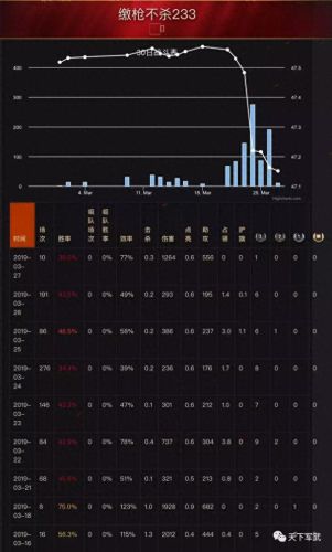 挂机存装备脚本(平民自动挂机教学)插图5