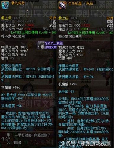 dnf弹药猴戏装备大全(95版本奶爸猴戏装备)插图1