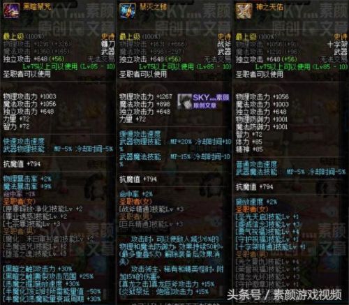dnf弹药猴戏装备大全(95版本奶爸猴戏装备)插图4