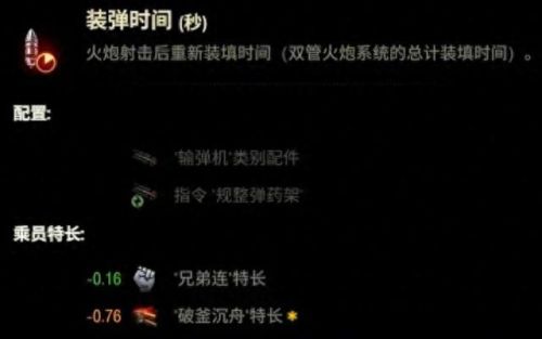 坦克世界各技能经验(坦克世界每场基础经验)插图7