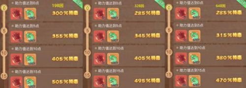 梦幻西游好久合区(梦幻西游合区最新消息)插图14