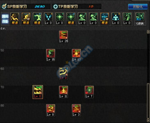 dnf龙枪二觉90技能加点(dnf大枪最佳加点)插图12