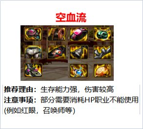 单机dnf16.0装备哪里出(dnf60装备图片)插图4