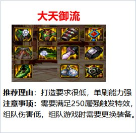 单机dnf16.0装备哪里出(dnf60装备图片)插图6