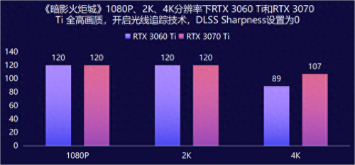 冒险岛5转通用技能圣火(冒险岛5转最强技能)插图9