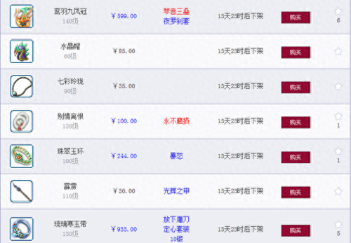 梦幻西游  汇灵盏怎么佩戴(梦幻大唐法宝佩戴攻略)插图