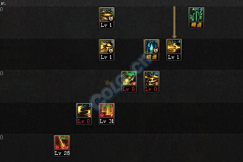 dnf龙枪二觉90技能加点(dnf大枪最佳加点)插图13