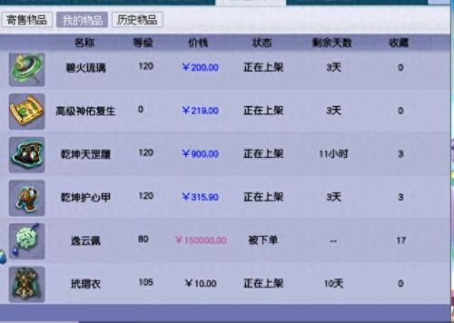 梦幻西游新区修武器赚钱(梦幻武器名称大全)插图8 梦幻西游新区修武器赚钱(梦幻武器名称大全)插图8