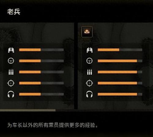 坦克世界各技能经验(坦克世界每场基础经验)插图5