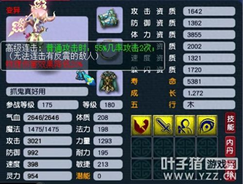 梦幻西游鼠先锋进阶造型(鼠先锋进阶后造型)插图