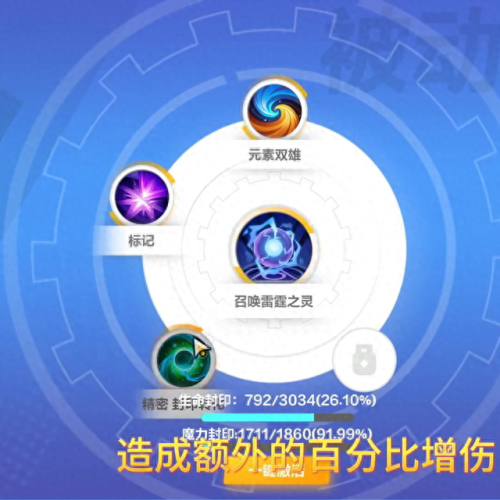 质量效应3 添加技能点(质量效应3主角技能加点)插图1