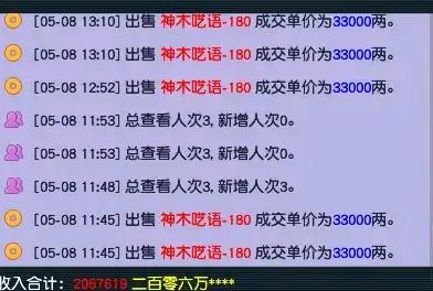 梦幻西游2lg角色(梦幻西游2口袋版人物)插图3