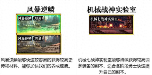 单机dnf16.0装备哪里出(dnf60装备图片)插图8