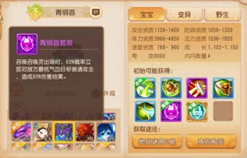 梦幻西游内丹合成(梦幻内丹打错了怎么办)插图1