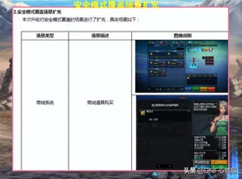 dnf解除安全模式(腾讯游戏解除安全模式)插图4