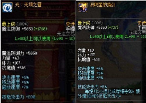 dnf超时空副本装备(dnf超时空都有哪些装备)插图4