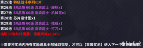 薇欧蕾特攻略(行尸走肉薇欧蕾什么时候出现)插图1