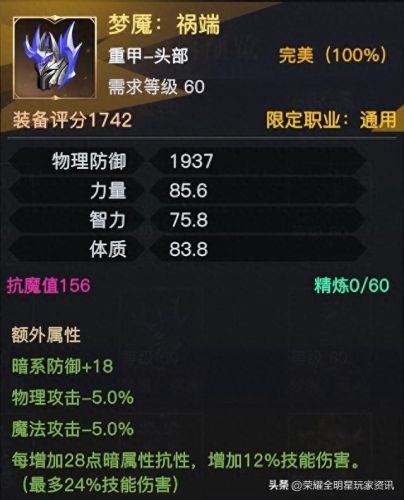 dnf巫女65级带什么武器(dnf巫女105级cp武器效果)插图3
