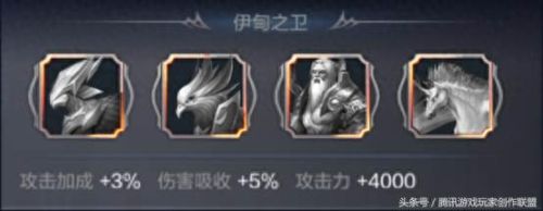 奇迹觉醒恶魔五星技能(奇迹觉醒账号转移)插图8