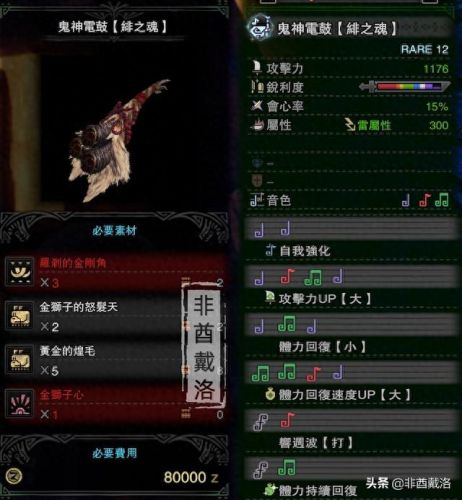 狩猎觉醒所有装备(口袋觉醒狩猎有什么用)插图2