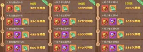 梦幻西游好久合区(梦幻西游合区最新消息)