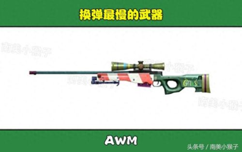 刺激战场新增武器对比(刺激战场武器特效)插图1