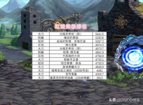 2018魔神武器排行(魔神攻速流武器选哪个)插图1