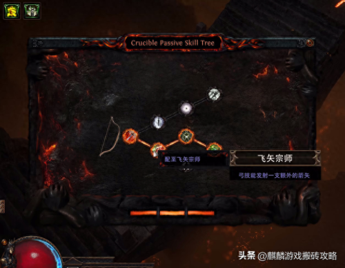 流放之路s2新装备(流放之路s22标准模式)插图