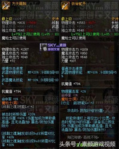 dnf弹药猴戏装备大全(95版本奶爸猴戏装备)