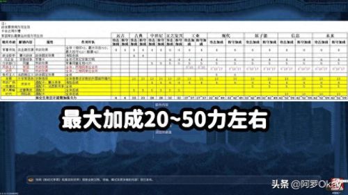 文明5兵种技能操练冲击(文明5冷门兵种)插图17