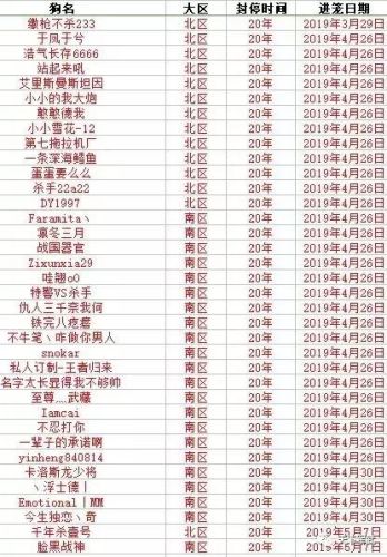 挂机存装备脚本(平民自动挂机教学)插图
