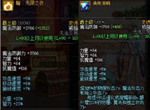 dnf超时空副本装备(dnf超时空都有哪些装备)