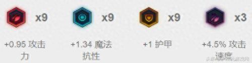 联盟盲僧技能连招视频教学视频教学视频教程(盲僧连招从弱到强教学)插图5