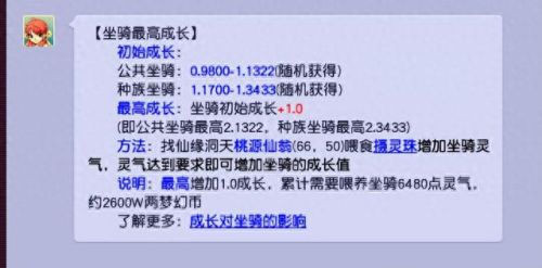 梦幻西游梦幻币怎么摆藏宝阁(梦幻西游梦幻币怎么卖)插图4