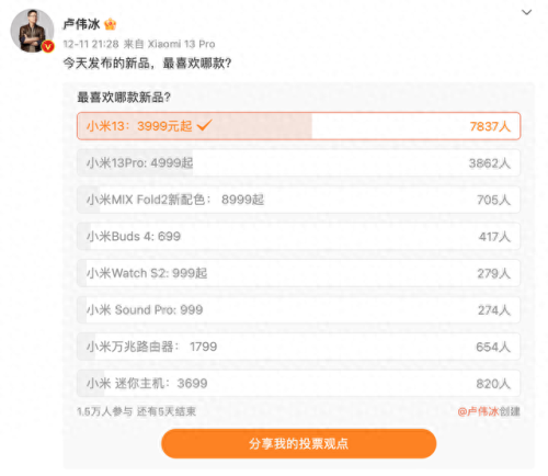 抢小米手机攻略(五折抢小米手机攻略)插图1