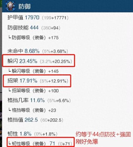 魔兽世界大灾变4.3武器战输出宏(魔兽世界大灾变4.3排行)