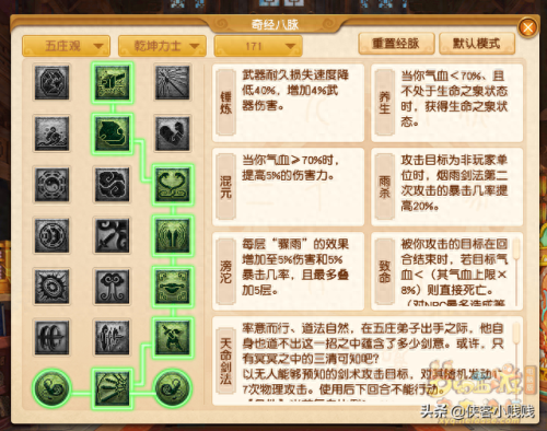 梦幻西游五庄观奇经八脉 锤炼(梦幻西游五庄观属性)插图3