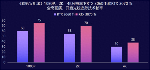 冒险岛5转通用技能圣火(冒险岛5转最强技能)插图7