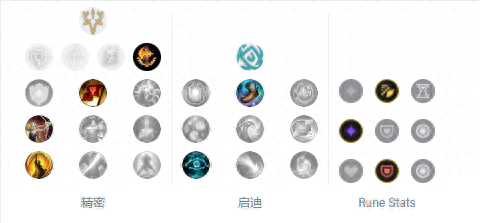 德玛西亚皇子符文(德玛西亚皇子连招)插图3