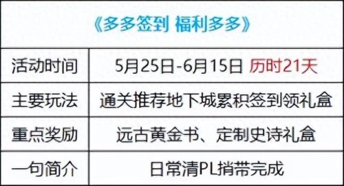 英雄级武器预售几天(英雄级武器为啥不能买)插图