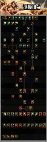 驱魔技能加点法驱(魔法系驱魔加点)插图2