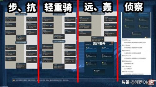 文明5兵种技能操练冲击(文明5冷门兵种)插图2