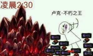秦奋梦幻西游号装备(秦奋晒99亿余额真的假的)插图18