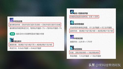 时间刺客艾克出装(艾克出装)插图6
